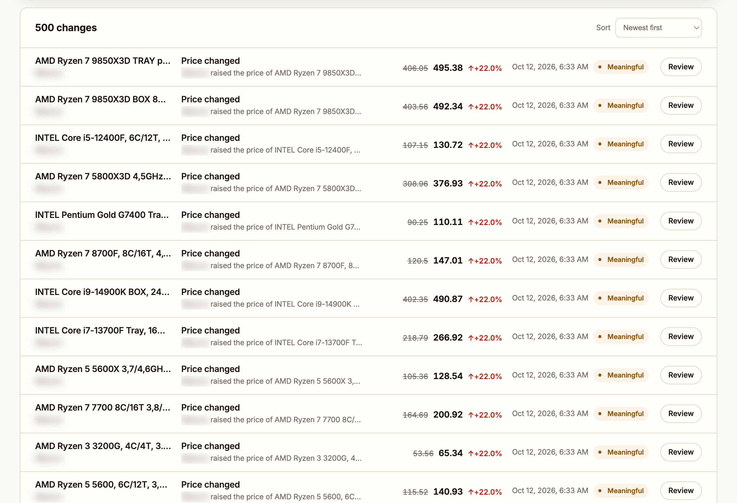 Vigil's Price changes screen: a list of price changes, each with its product, shop, old and new price, how far it moved and the time it was detected.